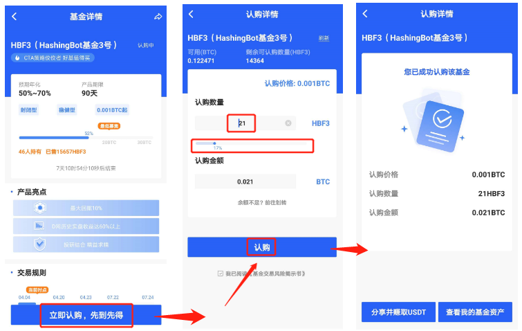 【D网基金】- 1分钟了解D网基金