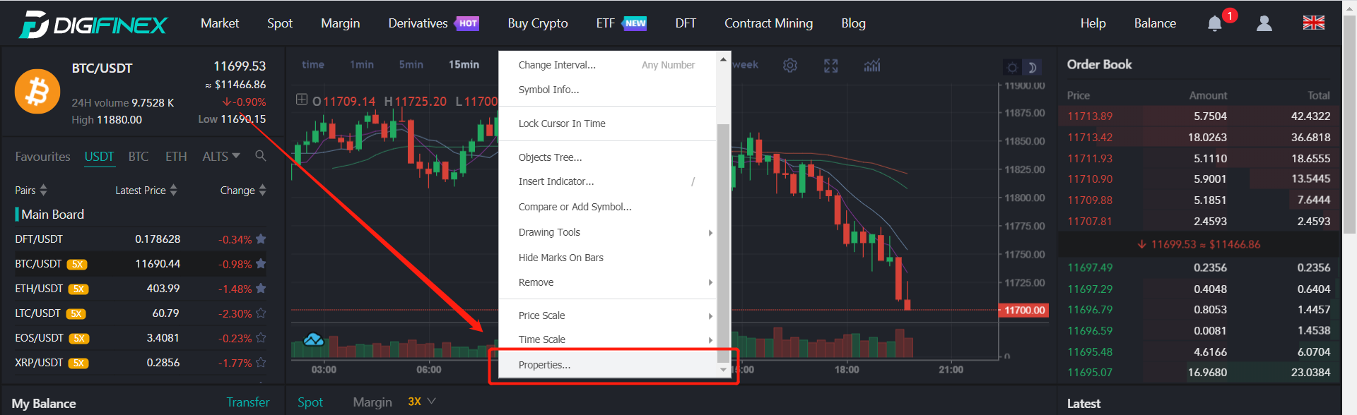 【Spot trading】- How to change the Color of Candlestick chart ...